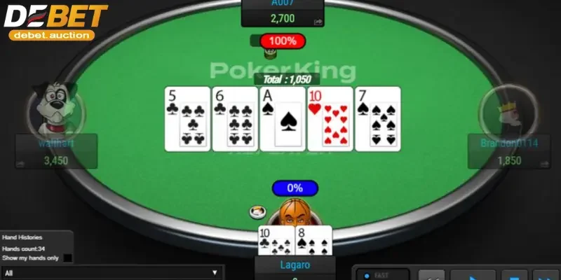 Tổng hợp các thuật ngữ có trong game bài poker 